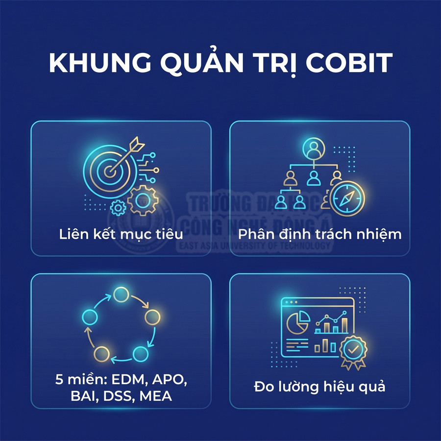 Khung quản trị COBIT về liên kết mục tiêu, phân định trách nhiệm, 5 miền và đo lường hiệu quả