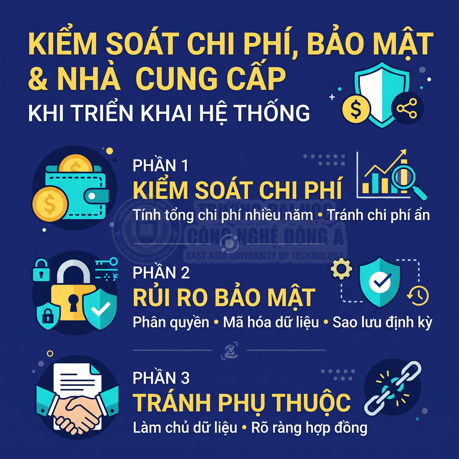 Nội dung về kiểm soát chi phí, bảo mật và nhà cung cấp khi triển khai hệ thống công nghệ thông tin.
