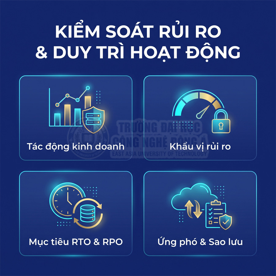 Kiểm soát rủi ro và duy trì hoạt động với các nội dung về tác động kinh doanh, khẩu vị rủi ro, RTO RPO, ứng phó và sao lưu