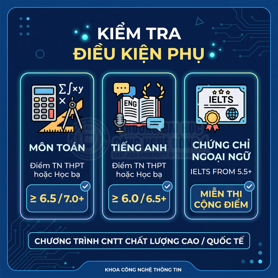 Banner điều kiện phụ tuyển sinh CNTT chất lượng cao với yêu cầu điểm Toán, Tiếng Anh và chứng chỉ IELTS từ 5.5+