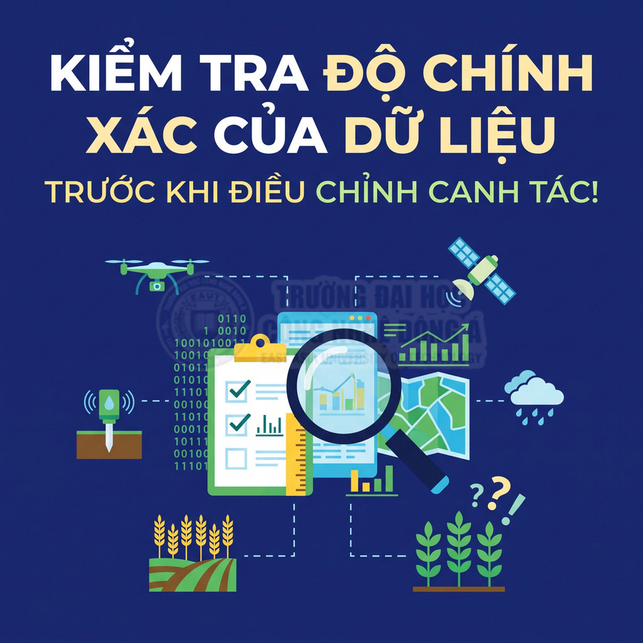 Kiểm tra độ chính xác dữ liệu nông nghiệp trước khi điều chỉnh canh tác, minh họa bằng drone, vệ tinh và biểu đồ cây trồng