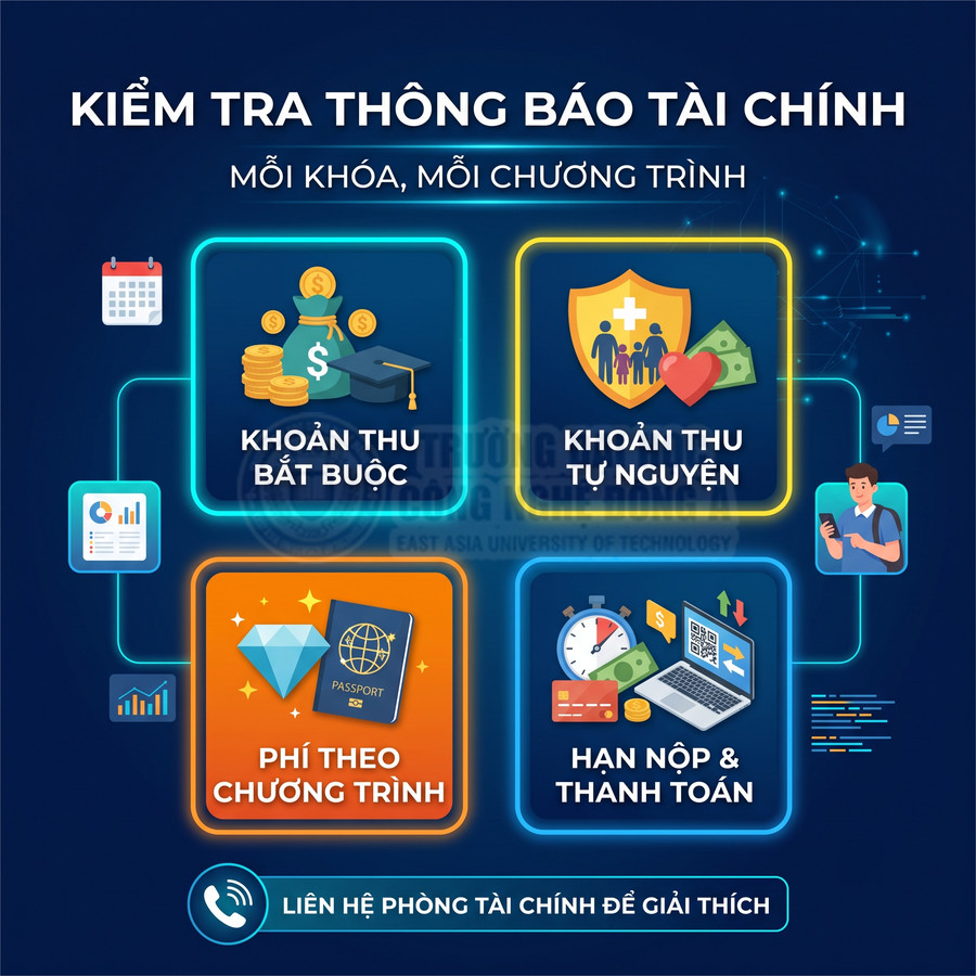 Infographic kiểm tra thông báo tài chính sinh viên với các khoản thu, phí chương trình và hạn nộp thanh toán