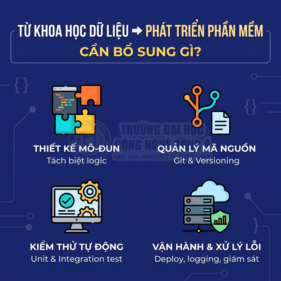 Các kỹ năng cần bổ sung khi chuyển từ khoa học dữ liệu sang phát triển phần mềm: thiết kế mô-đun, Git, kiểm thử tự động và vận hành hệ thống