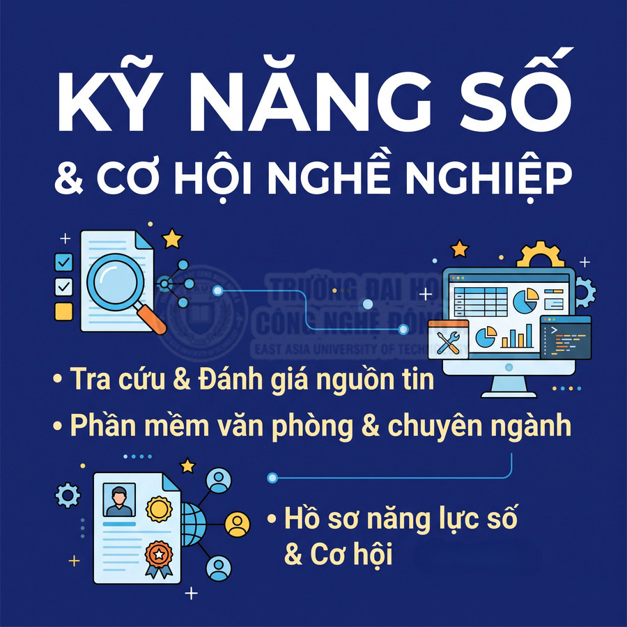 Kỹ năng số và cơ hội nghề nghiệp với tra cứu nguồn tin, phần mềm chuyên ngành và hồ sơ năng lực số