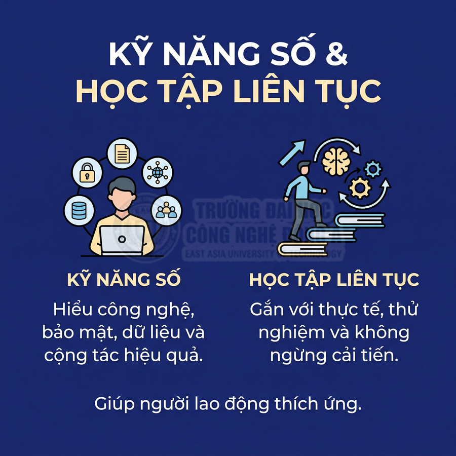 Kỹ năng số và học tập liên tục giúp người lao động thích ứng với công nghệ, thực hành và cải tiến không ngừng
