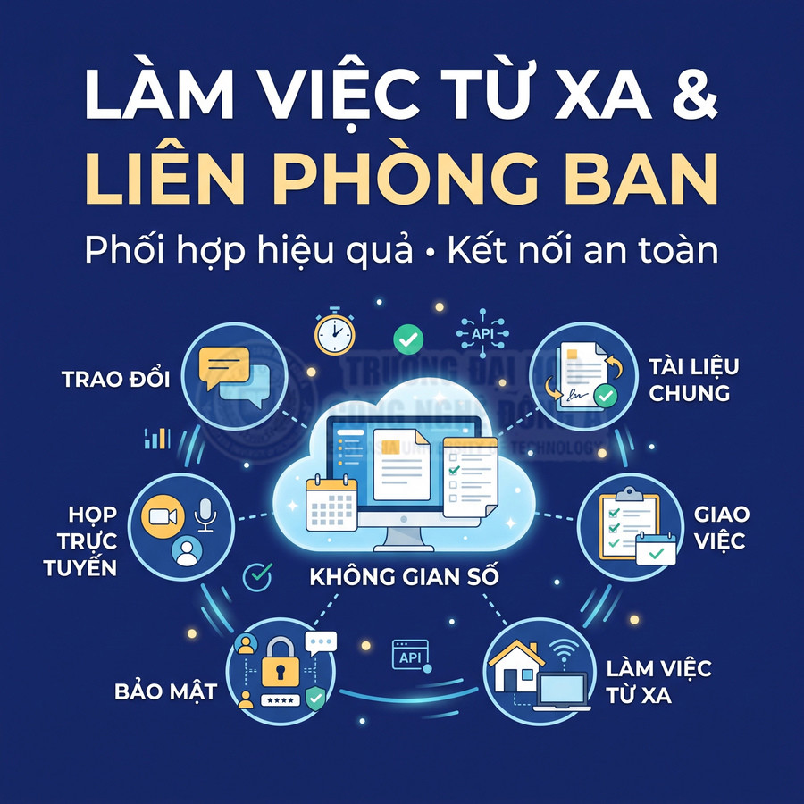 Không gian làm việc số kết nối làm việc từ xa, trao đổi, họp trực tuyến, giao việc, tài liệu chung và bảo mật