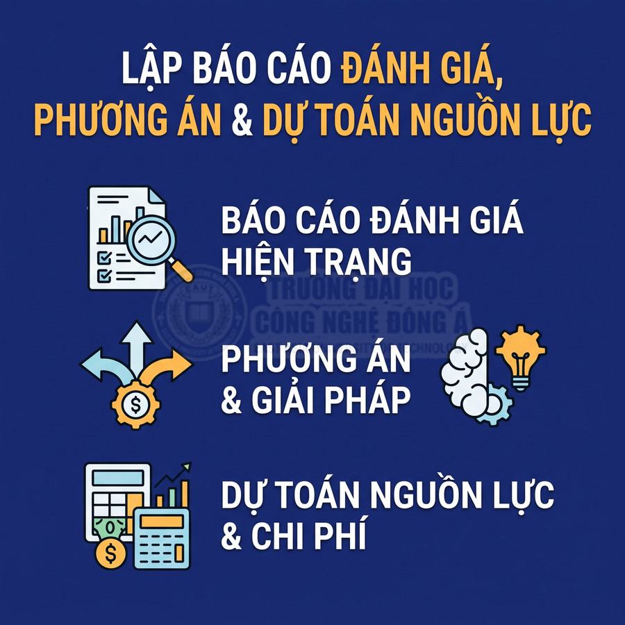 Nội dung về lập báo cáo đánh giá, phương án giải pháp và dự toán nguồn lực, chi phí với các biểu tượng minh họa trên nền xanh dương