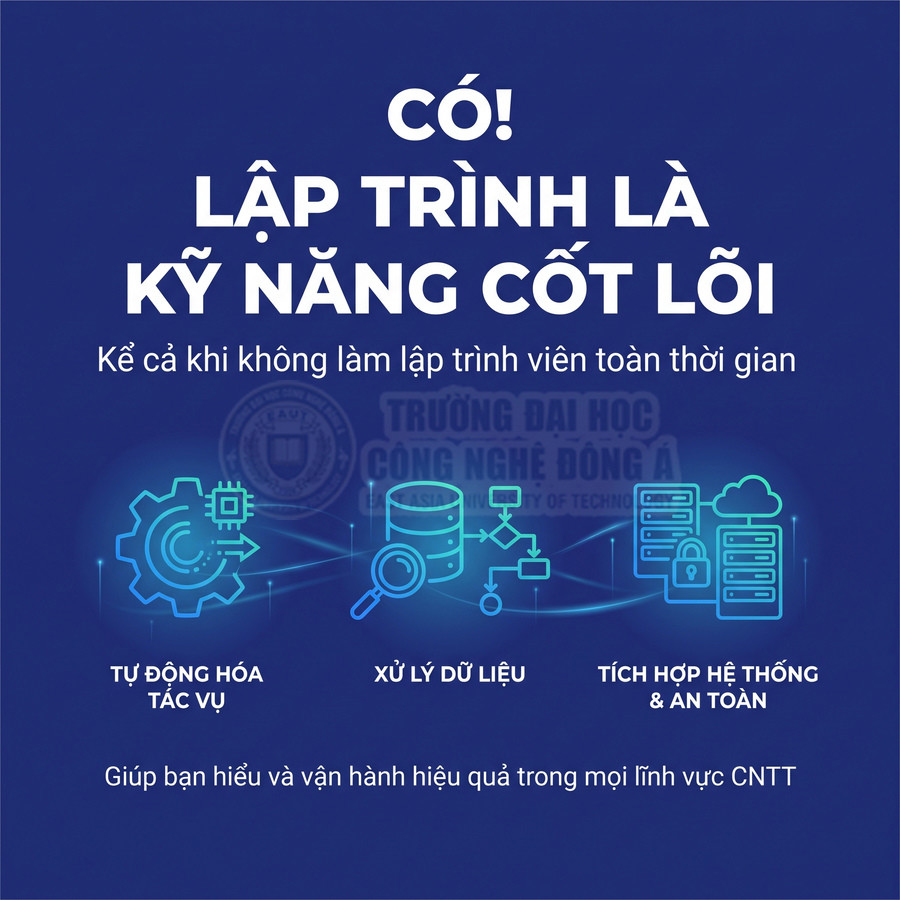 Nội dung về kỹ năng lập trình cốt lõi: tự động hóa tác vụ, xử lý dữ liệu, tích hợp hệ thống và bảo mật