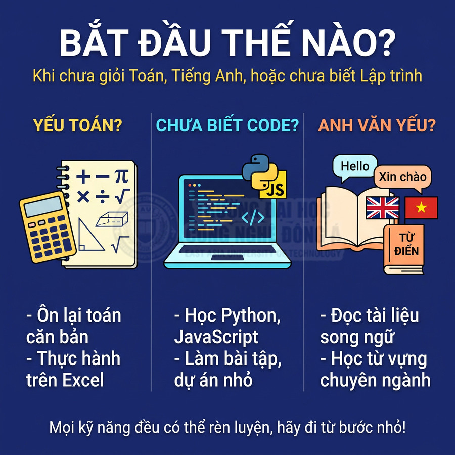 Hướng dẫn bắt đầu học toán, lập trình Python và JavaScript, tiếng Anh bằng các bước nhỏ, thực hành Excel và học từ vựng chuyên ngành