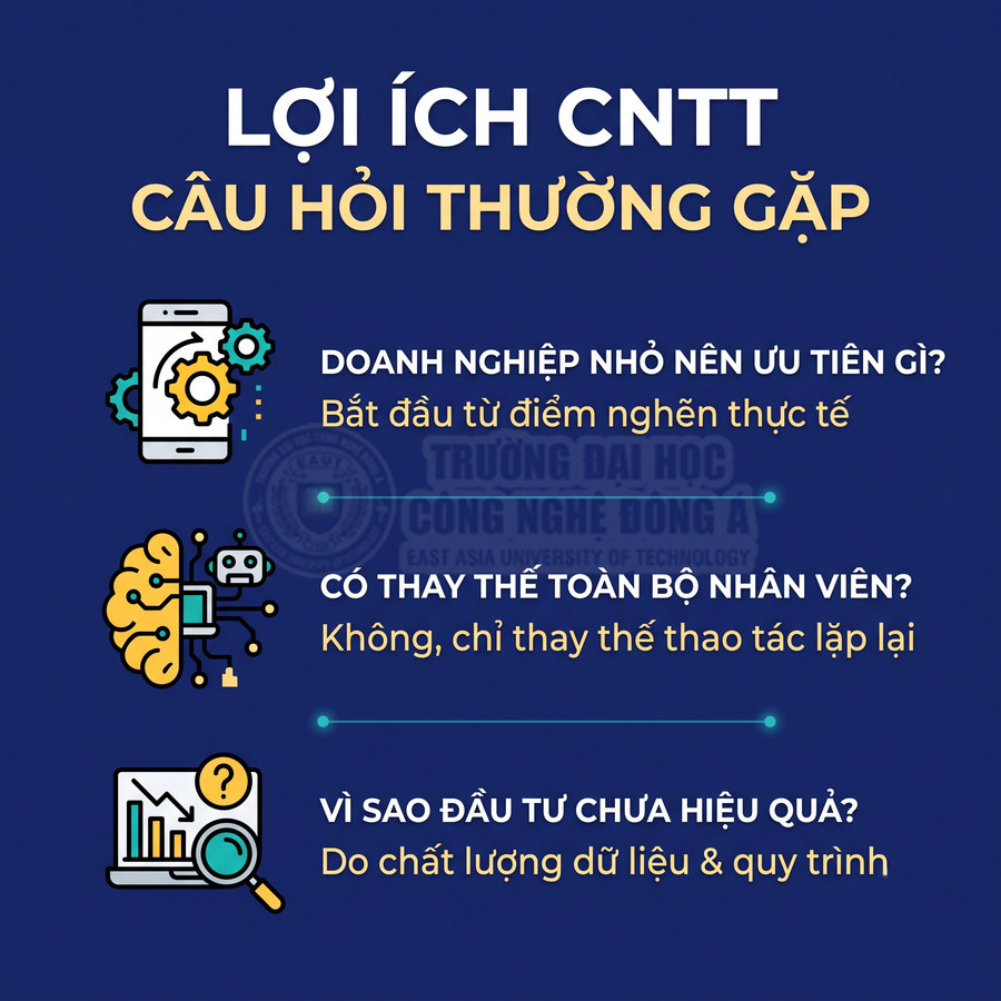 Nội dung hỏi đáp về lợi ích CNTT cho doanh nghiệp nhỏ, tự động hóa công việc lặp lại và chất lượng dữ liệu, quy trình.