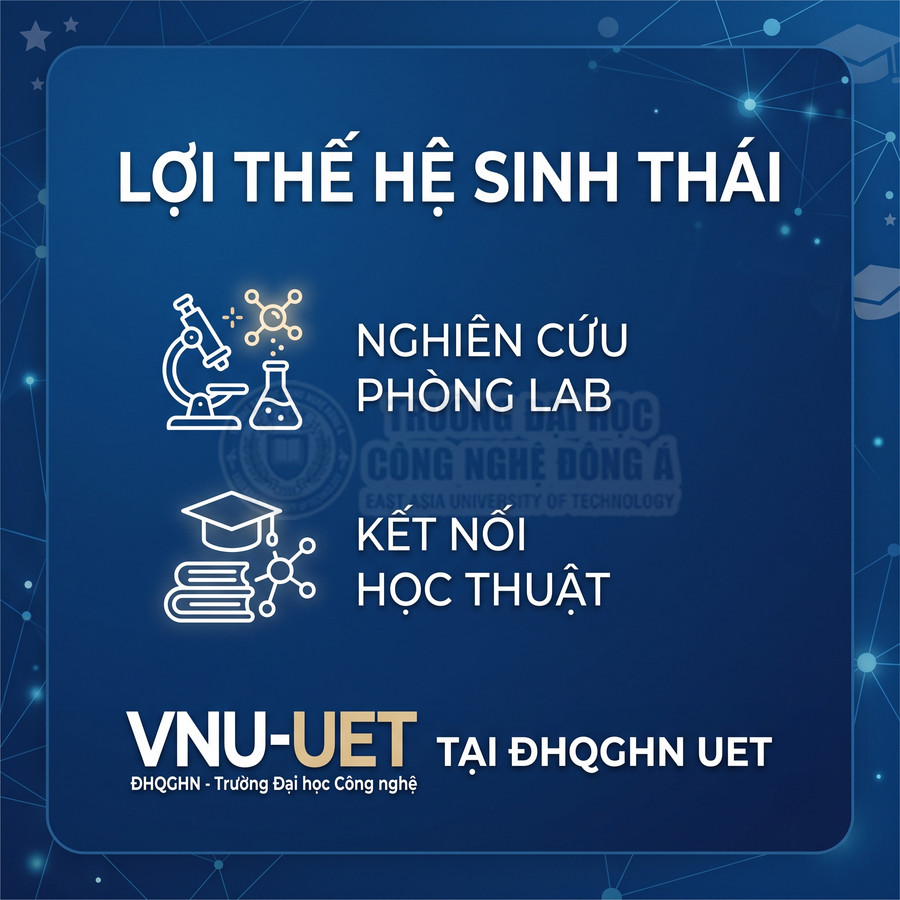 Banner giới thiệu lợi thế hệ sinh thái nghiên cứu, phòng lab và kết nối học thuật của VNU UET