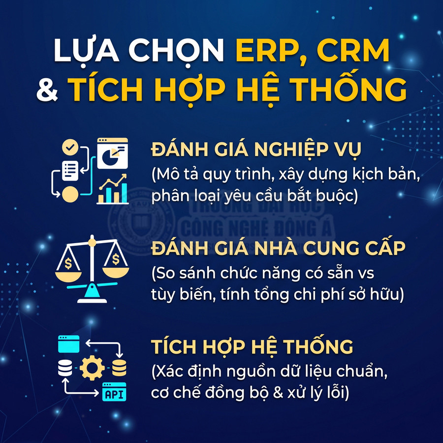 Lựa chọn ERP và CRM, đánh giá nghiệp vụ, nhà cung cấp và phương án tích hợp hệ thống</|fim_suffix|>