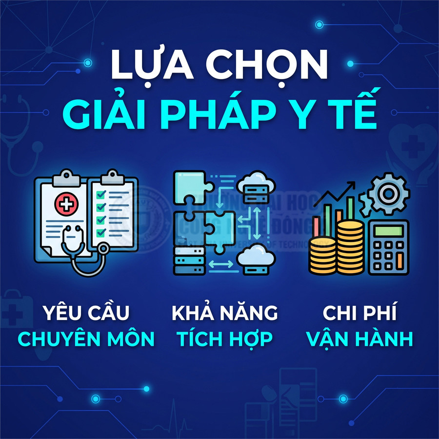 Các tiêu chí lựa chọn giải pháp y tế gồm yêu cầu chuyên môn, khả năng tích hợp và chi phí vận hành