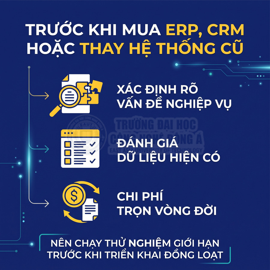 Các lưu ý trước khi mua ERP, CRM hoặc thay hệ thống cũ: xác định vấn đề, đánh giá dữ liệu, tính chi phí và chạy thử giới hạn.
