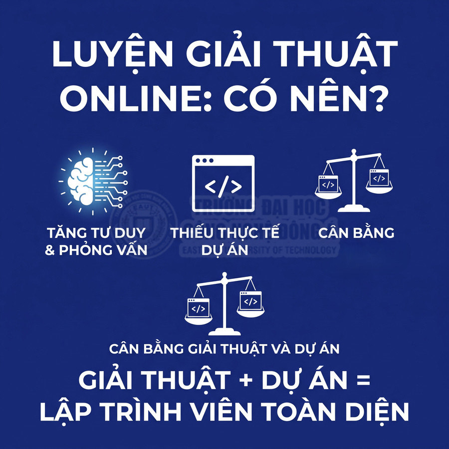 Banner luyện giải thuật online, lợi ích tăng tư duy phỏng vấn, cân bằng giải thuật và dự án cho lập trình viên