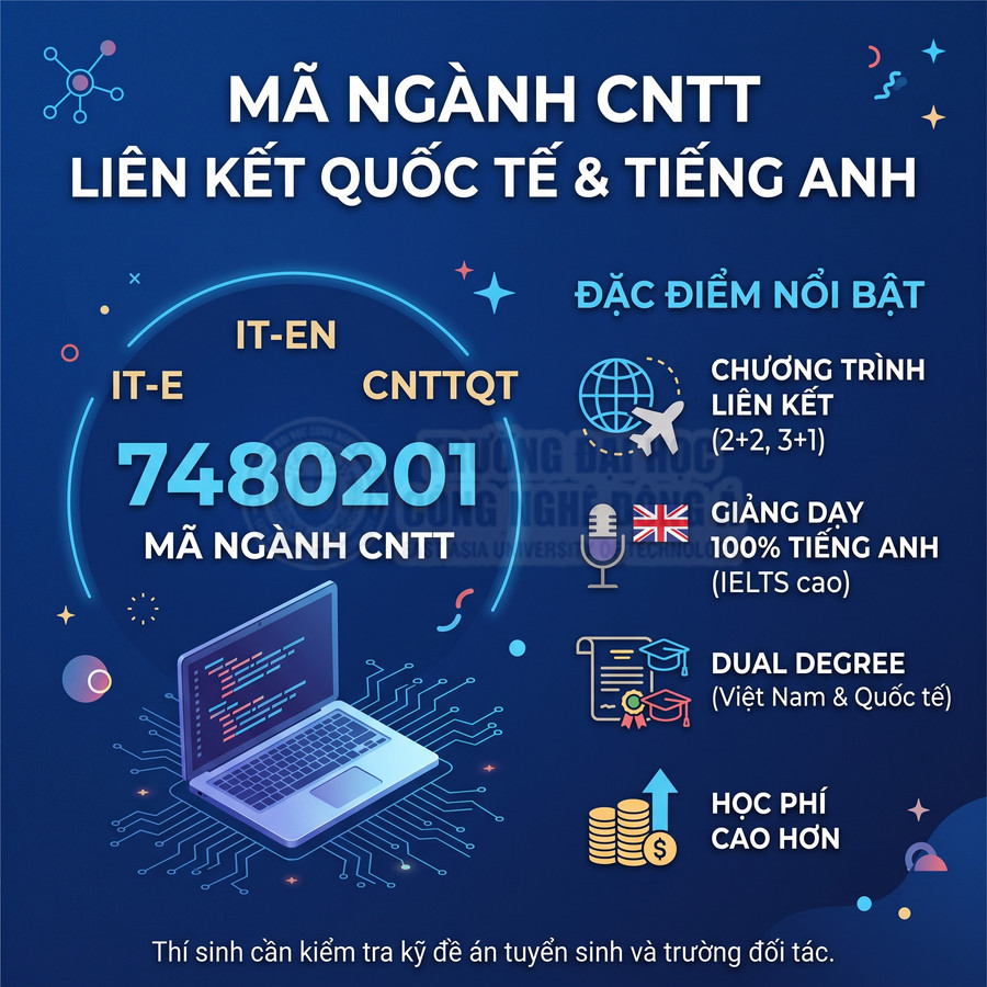 Thông tin tuyển sinh ngành CNTT mã 7480201 chương trình liên kết quốc tế và tiếng Anh với các đặc điểm nổi bật