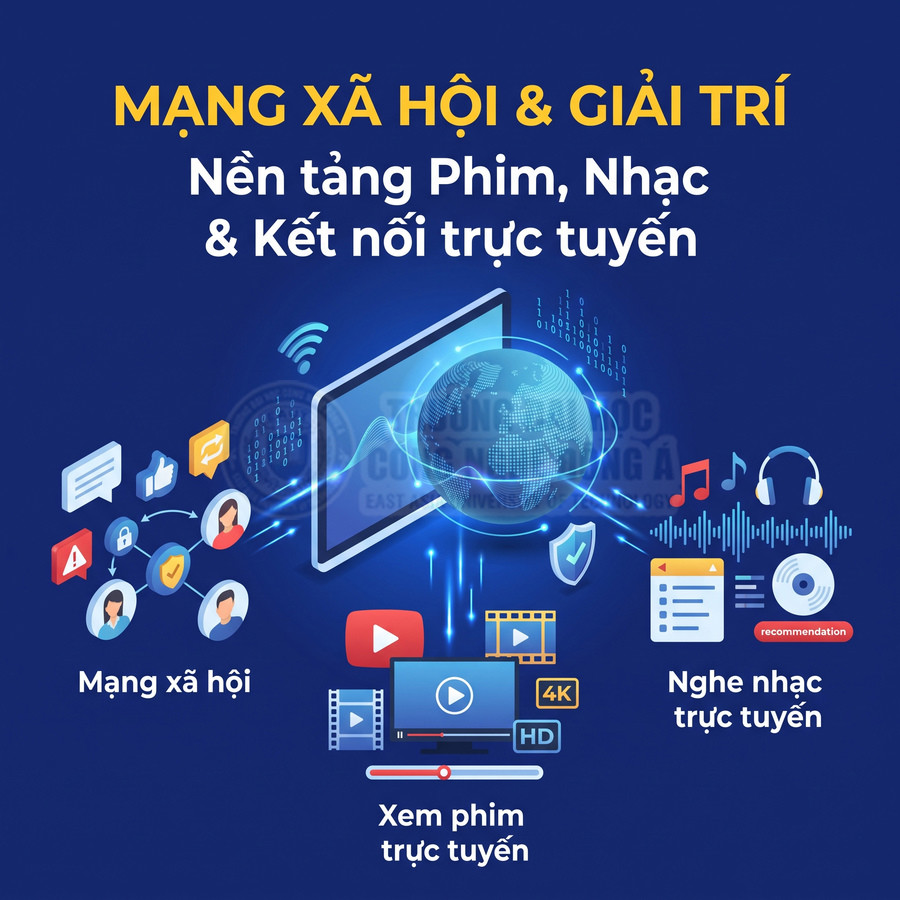 Nền tảng giải trí trực tuyến với mạng xã hội, xem phim và nghe nhạc trực tuyến trên màn hình kỹ thuật số