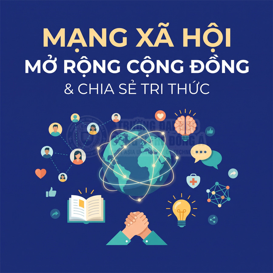 Mạng xã hội kết nối cộng đồng và chia sẻ tri thức với hình ảnh địa cầu, sách và biểu tượng tương tác trực tuyến