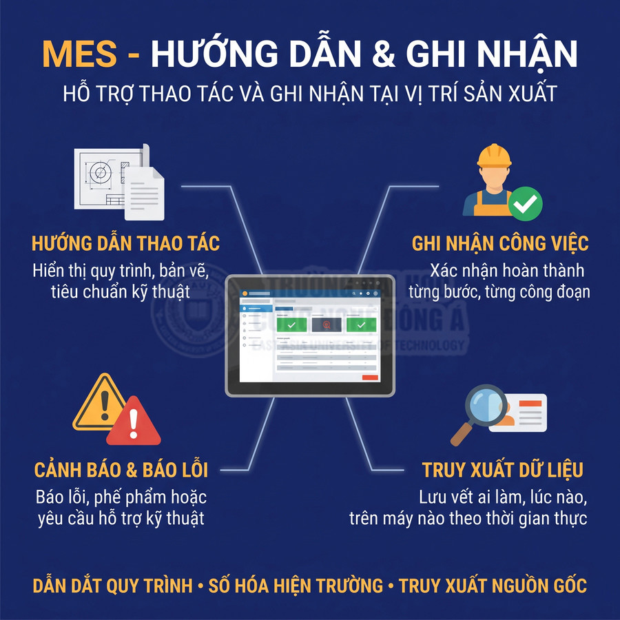 Phần mềm MES trên máy tính bảng hỗ trợ hướng dẫn thao tác, ghi nhận công việc, cảnh báo lỗi và truy xuất dữ liệu sản xuất