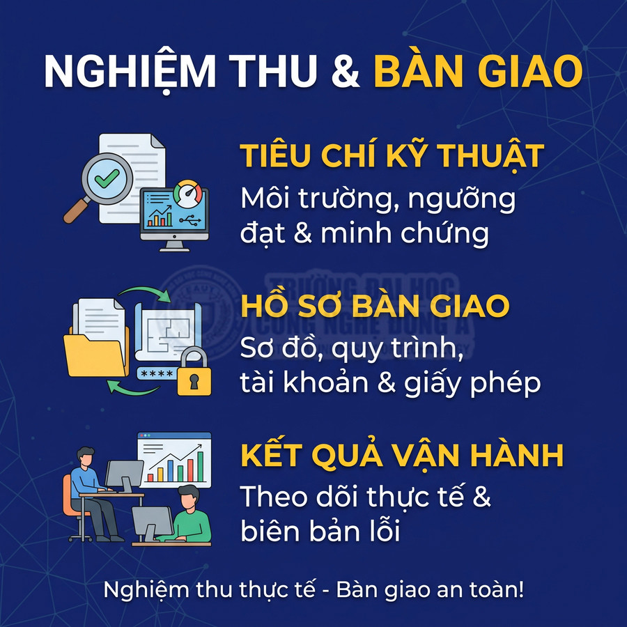 Nội dung nghiệm thu và bàn giao gồm tiêu chí kỹ thuật, hồ sơ bàn giao và kết quả vận hành thực tế