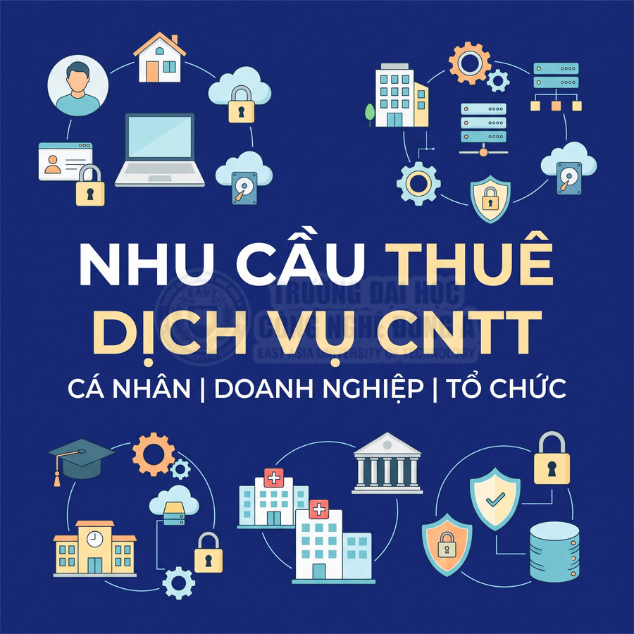 Nhu cầu thuê dịch vụ CNTT cho cá nhân, doanh nghiệp và tổ chức, gồm mạng, lưu trữ và bảo mật dữ liệu