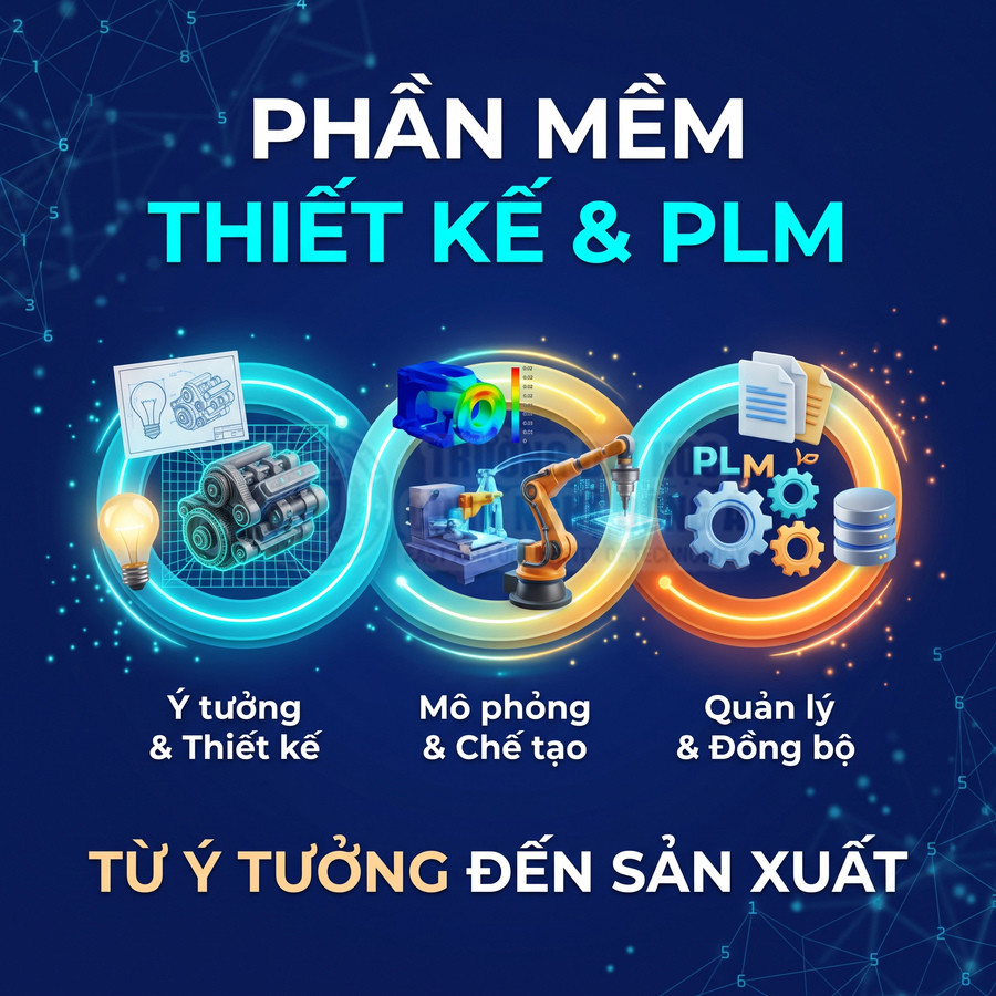 Phần mềm thiết kế và PLM hỗ trợ thiết kế, mô phỏng, chế tạo và quản lý sản phẩm từ ý tưởng đến sản xuất