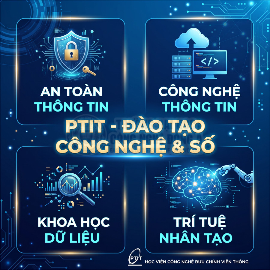PTIT giới thiệu các ngành đào tạo công nghệ số an toàn thông tin công nghệ thông tin khoa học dữ liệu trí tuệ nhân tạo
