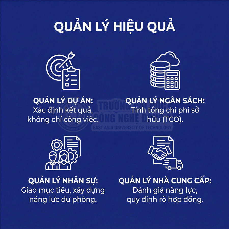 Nội dung về quản lý dự án, ngân sách, nhân sự và nhà cung cấp hiệu quả với các biểu tượng minh họa trên nền xanh dương
