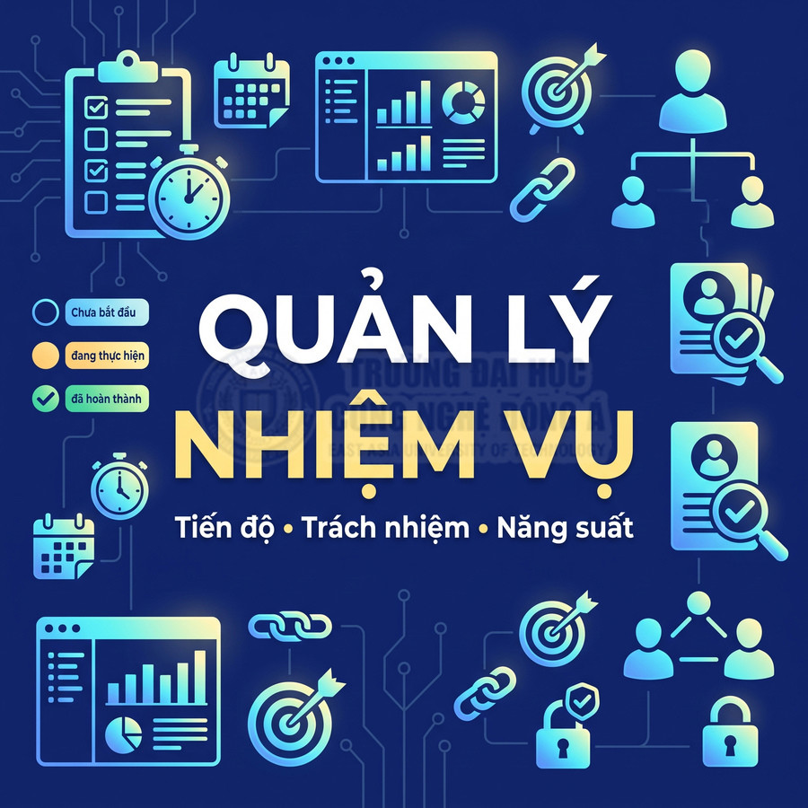 Minh họa quản lý nhiệm vụ với bảng tiến độ, lịch, mục tiêu và phân công công việc