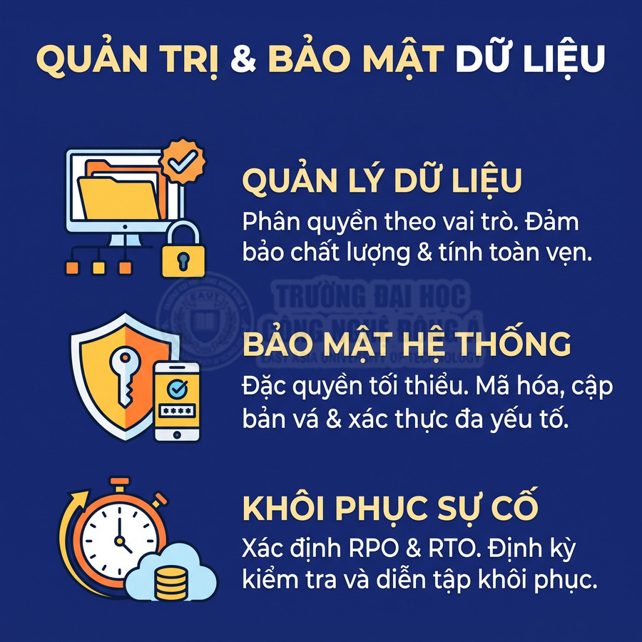 Quản trị và bảo mật dữ liệu gồm quản lý dữ liệu, bảo mật hệ thống và khôi phục sự cố