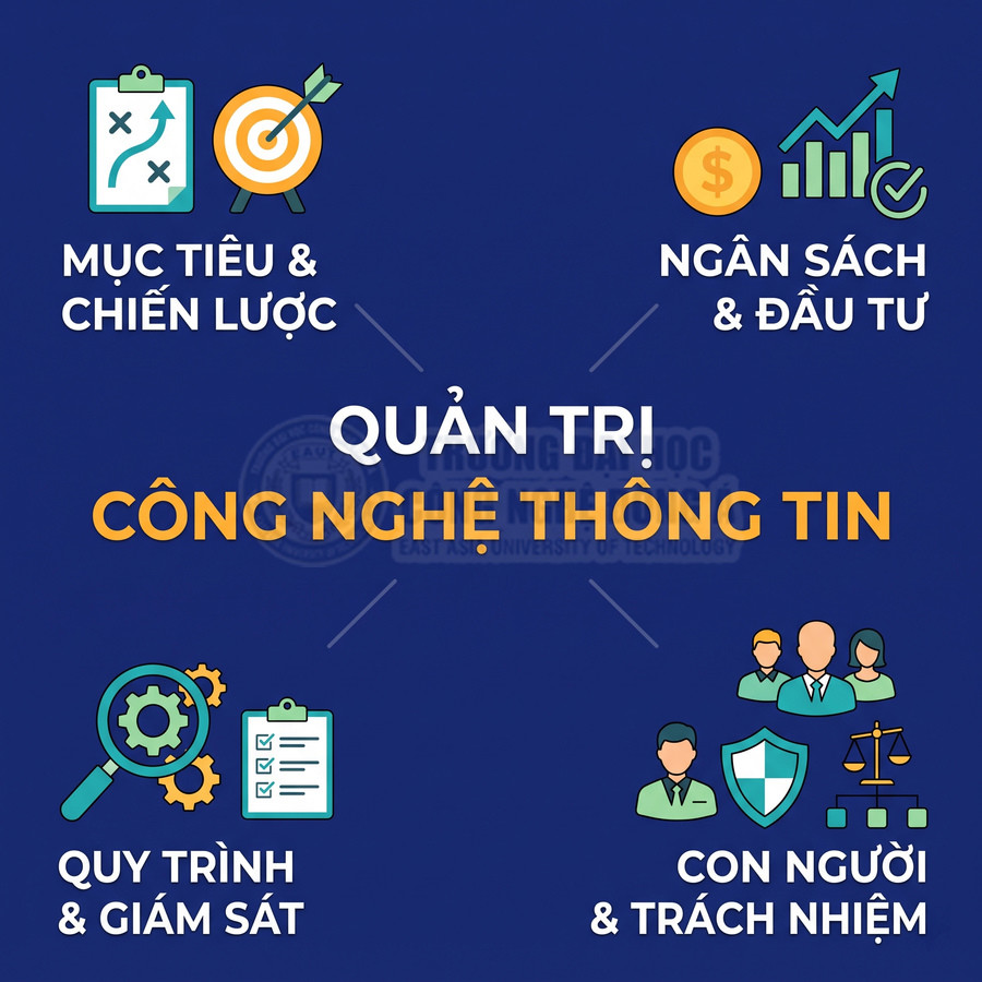 Quản trị công nghệ thông tin là gì?