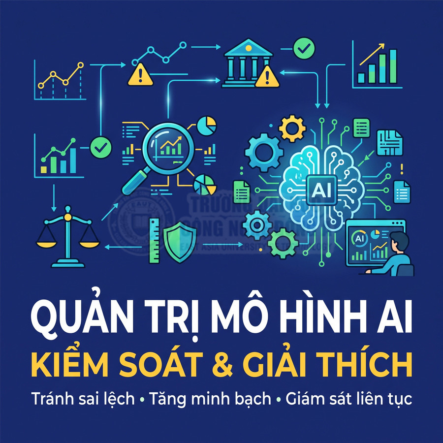 Quản trị mô hình AI với kiểm soát, giải thích, giám sát liên tục và giảm sai lệch