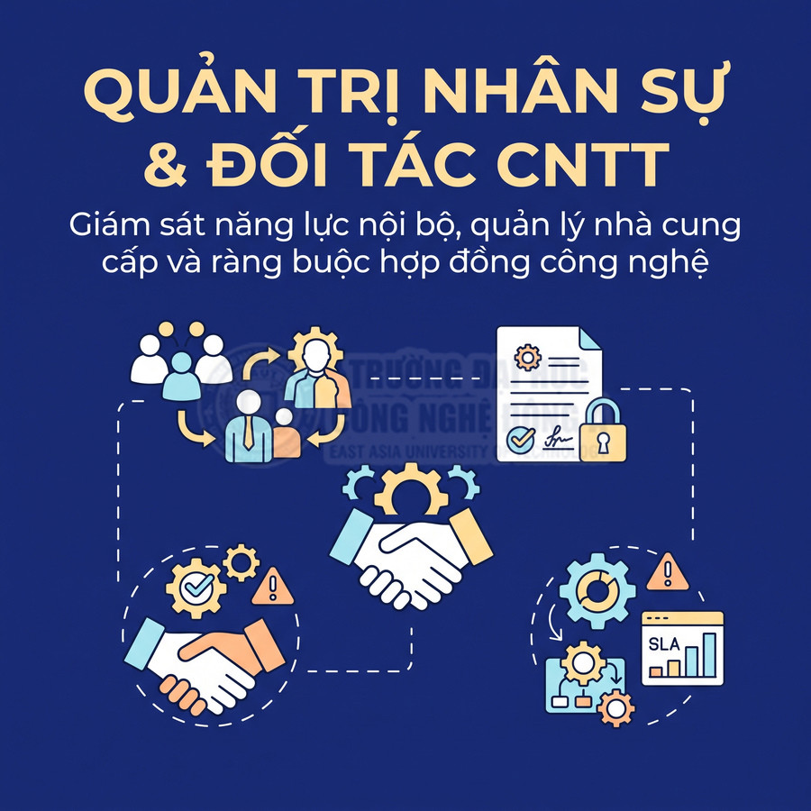 Quản trị nhân sự và đối tác CNTT với hình minh họa quản lý nhà cung cấp, hợp đồng công nghệ và SLA