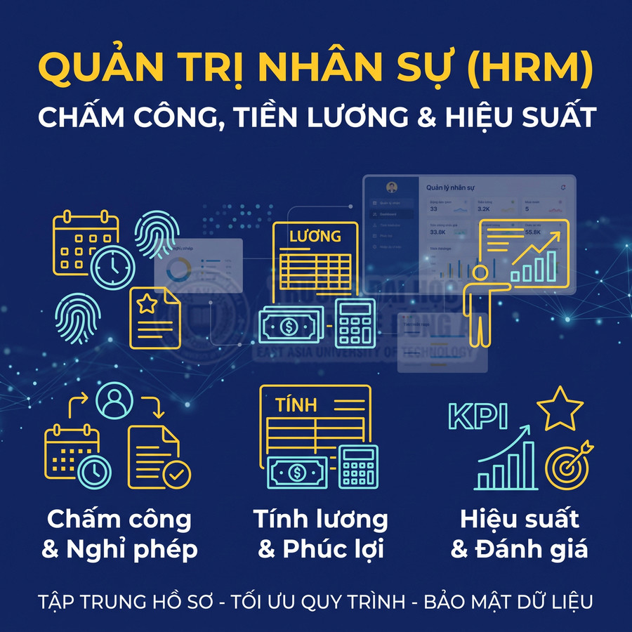 Phần mềm quản trị nhân sự HRM hỗ trợ chấm công tính lương phúc lợi và đánh giá hiệu suất કર્મ
