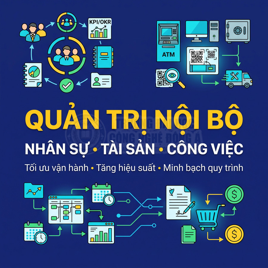 Đồ họa quản trị nội bộ về nhân sự, tài sản và công việc, giúp tối ưu vận hành và tăng hiệu suất doanh nghiệp