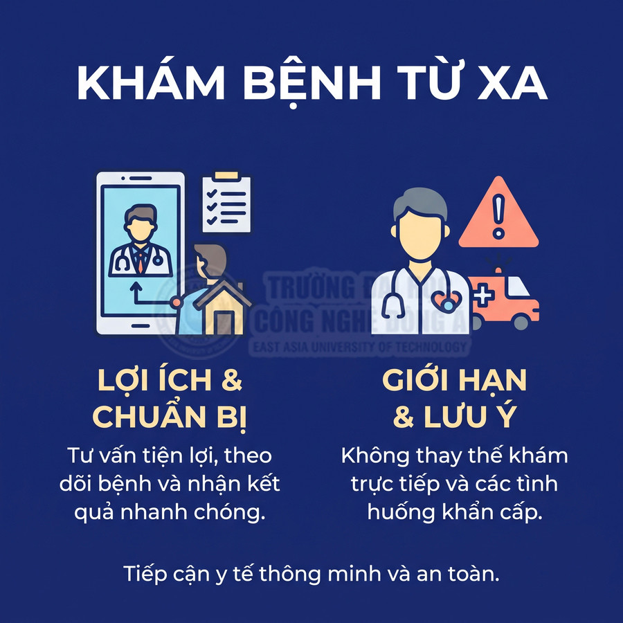 Khám bệnh từ xa qua điện thoại với bác sĩ trực tuyến, tiện tư vấn và theo dõi bệnh nhưng không thay thế khám trực tiếp khi khẩn cấp