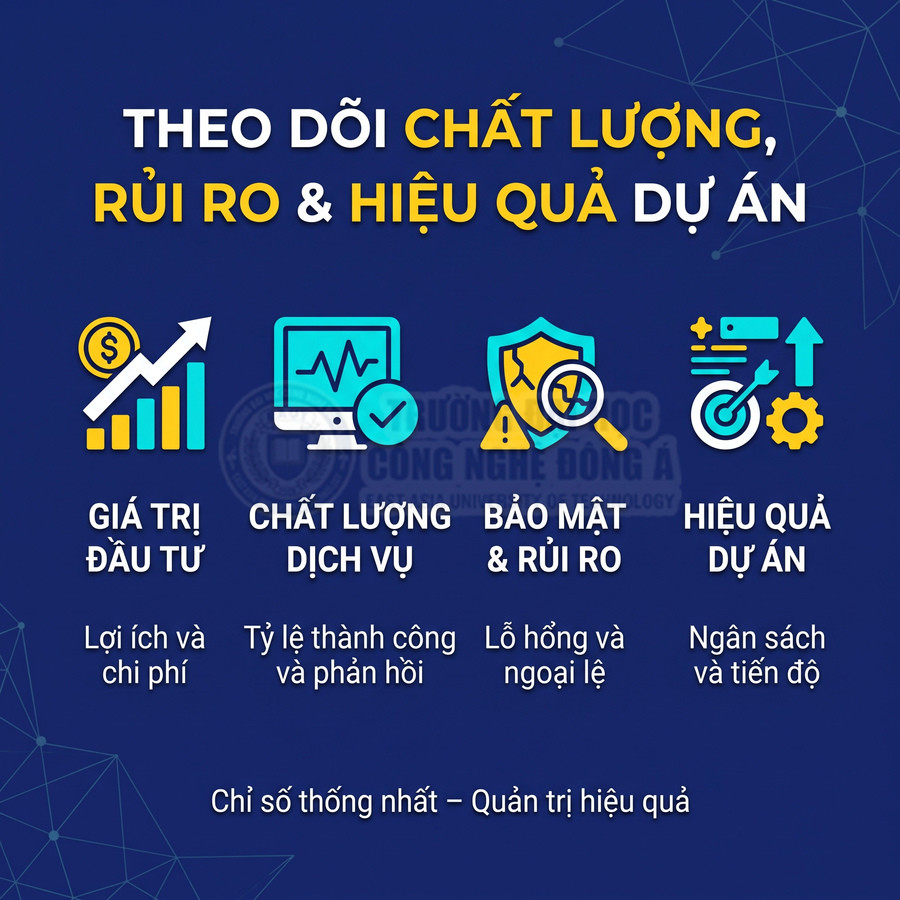 Các chỉ số quản trị dự án về giá trị đầu tư, chất lượng dịch vụ, bảo mật, rủi ro và hiệu quả dự án