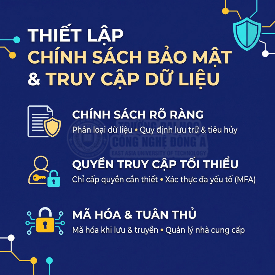 Thiết lập chính sách bảo mật và truy cập dữ liệu với phân loại dữ liệu, quyền truy cập tối thiểu, mã hóa và tuân thủ an toàn thông tin.