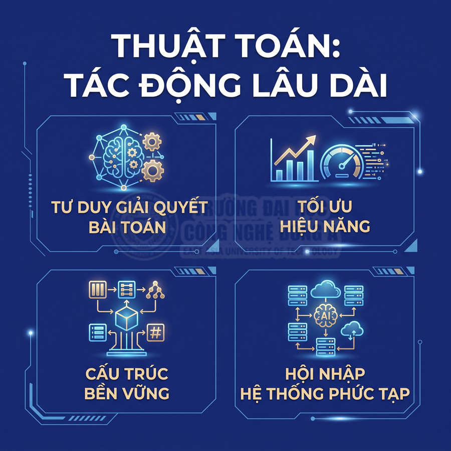 Thuật toán và tác động lâu dài với tư duy giải quyết bài toán, tối ưu hiệu năng, cấu trúc bền vững, hội nhập hệ thống