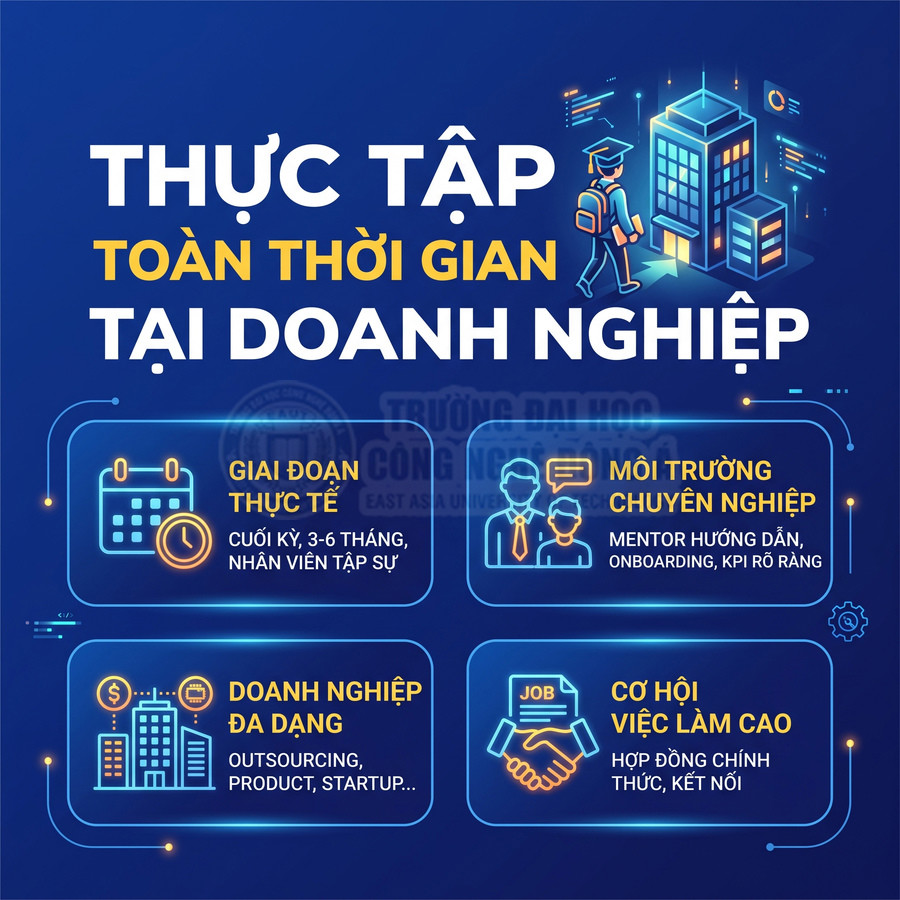 Poster chương trình thực tập toàn thời gian tại doanh nghiệp với lợi ích môi trường chuyên nghiệp và cơ hội việc làm cao