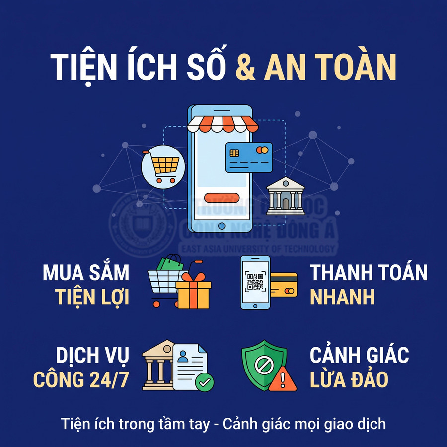 Minh họa tiện ích số và an toàn giao dịch với mua sắm trực tuyến, thanh toán nhanh, dịch vụ 24/7 và cảnh giác lừa đảo