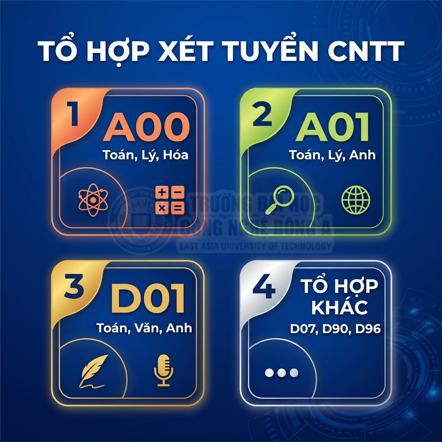 Tổ hợp xét tuyển CNTT với các khối A00, A01, D01 và các tổ hợp khác D07, D90, D96