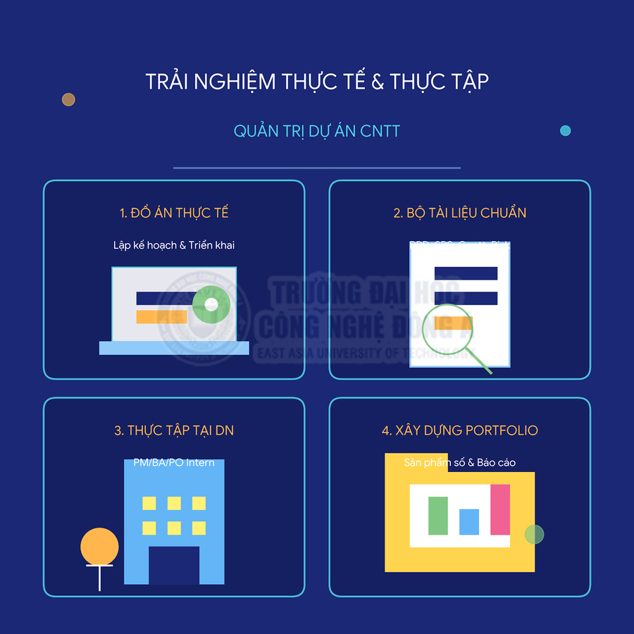 Chương trình quản trị dự án CNTT với đồ án thực tế, tài liệu chuẩn, thực tập doanh nghiệp và xây dựng portfolio