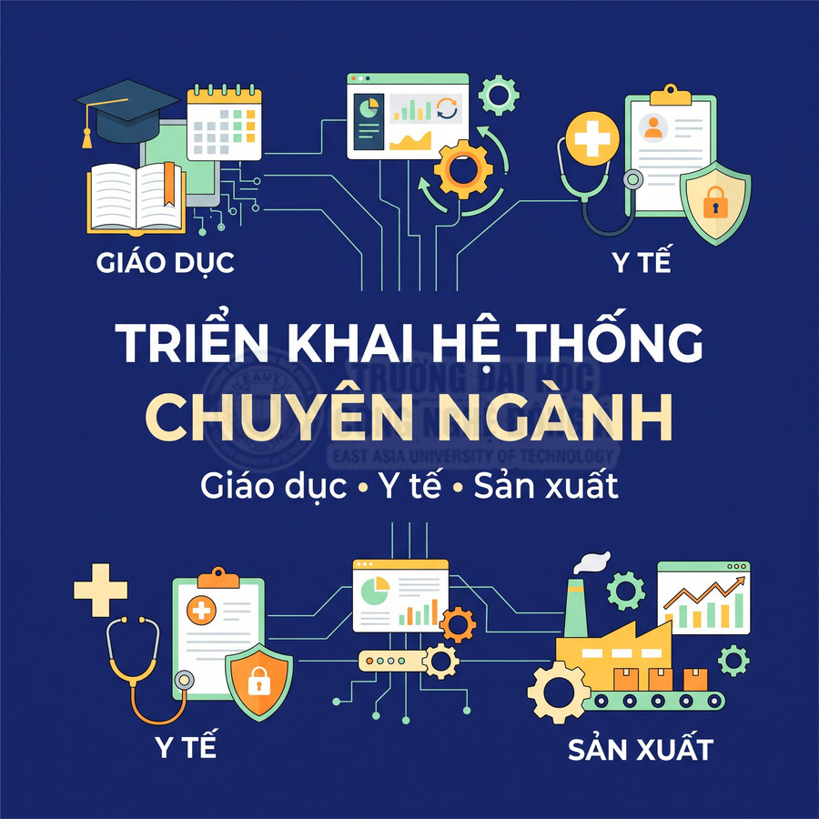 Hệ thống chuyên ngành kết nối các lĩnh vực giáo dục, y tế và sản xuất bằng công nghệ số