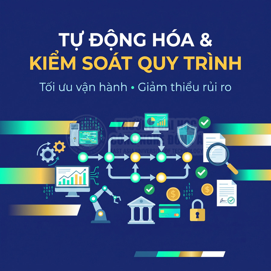 Minh họa tự động hóa và kiểm soát quy trình với biểu đồ, robot, bảo mật và tối ưu vận hành doanh nghiệp