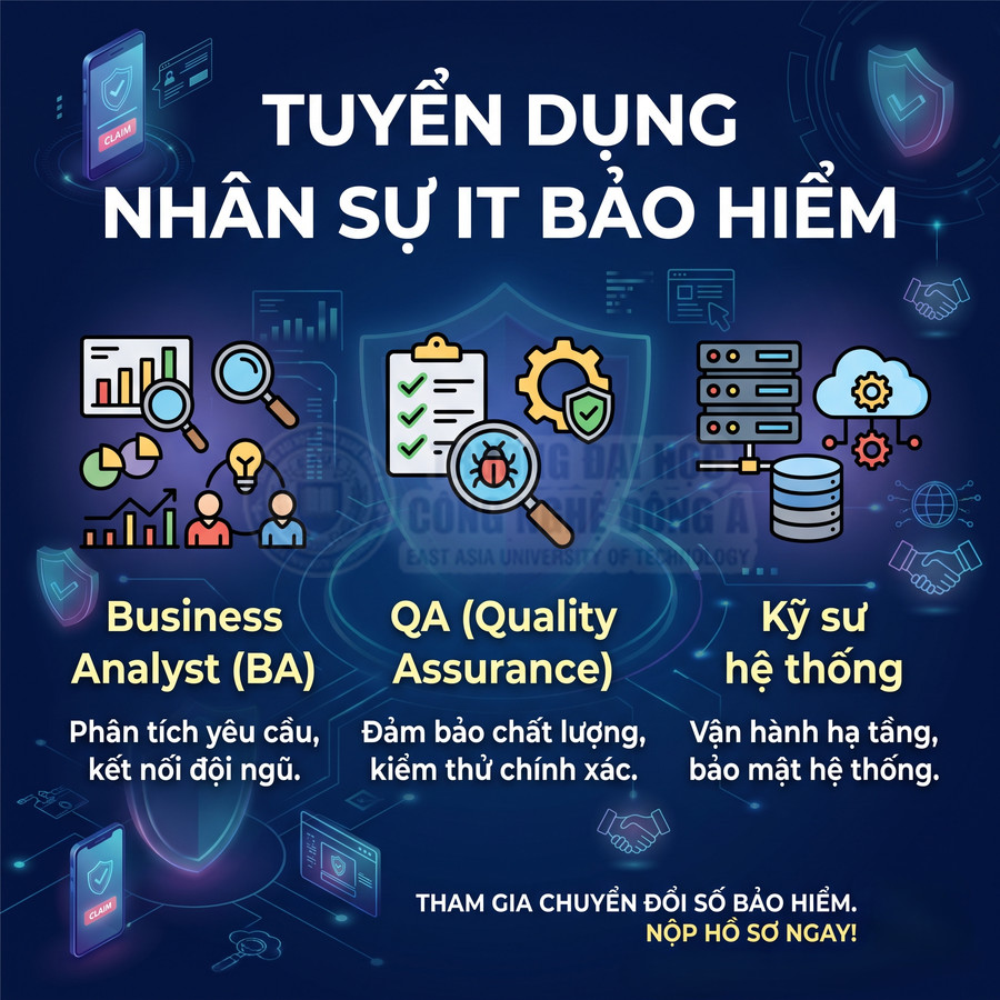 Poster tuyển dụng nhân sự IT bảo hiểm cho vị trí Business Analyst, QA và kỹ sư hệ thống