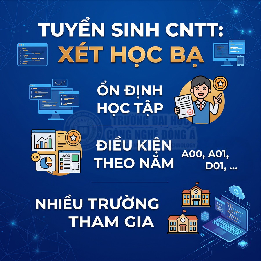 Poster tuyển sinh ngành công nghệ thông tin xét học bạ với nhiều trường đại học tham gia
