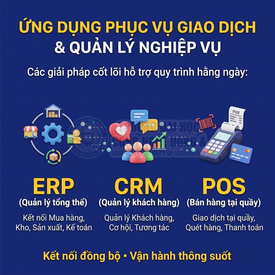 Giải pháp phần mềm ERP, CRM và POS hỗ trợ quản lý doanh nghiệp, khách hàng và bán hàng tại quầy