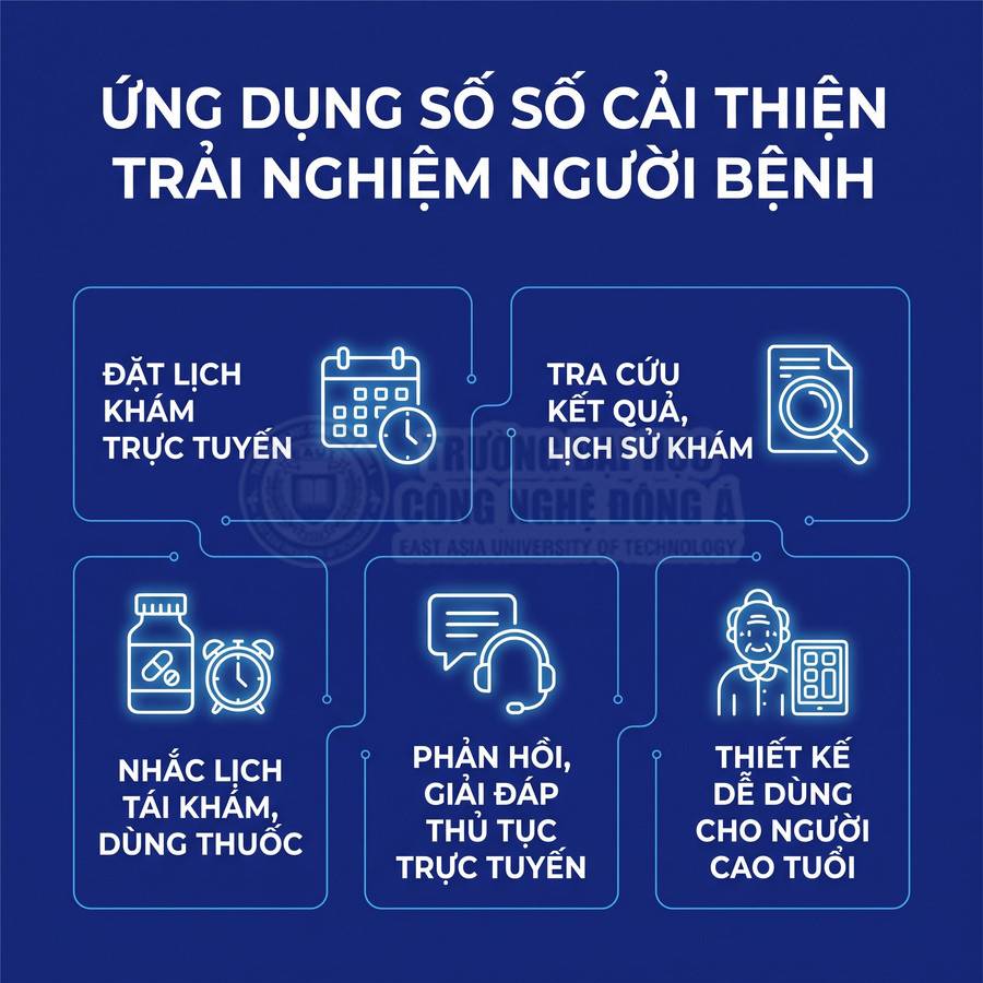 Ứng dụng số hỗ trợ bệnh nhân đặt lịch khám, tra cứu kết quả, nhắc dùng thuốc và tư vấn trực tuyến tiện lợi cho người cao tuổi