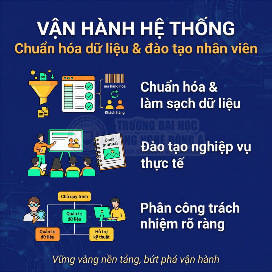 Vận hành hệ thống với chuẩn hóa dữ liệu, đào tạo nghiệp vụ và phân công trách nhiệm rõ ràng